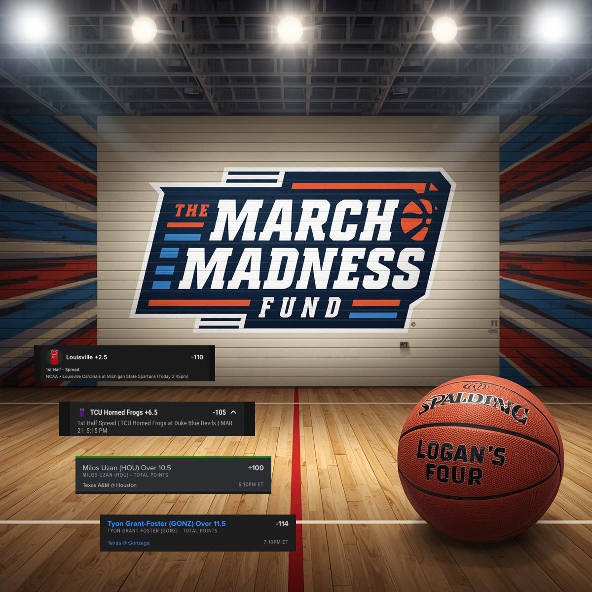 NCAA Tournament R32/D1 
‘Best Bets’ 💰

Louisville 1stH +2.5 -110 1U
TCU 1stH +6.5 -105 1U
Uzan o10.5 Points +100 1U
Grant-Foster o10.5 Points -114 1U

BOL if Tailing 🍀