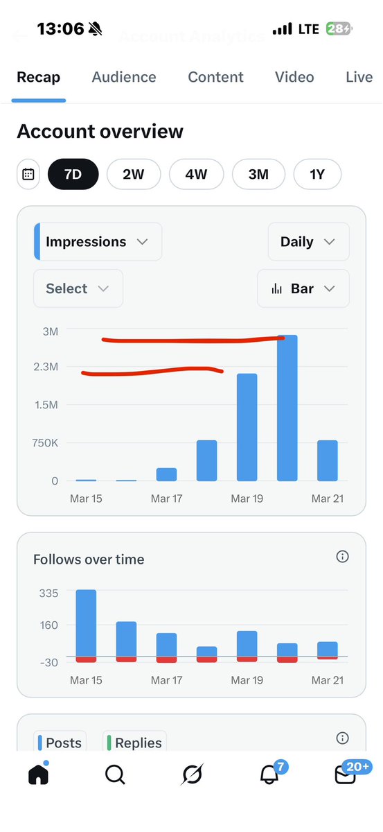 MR. UB 💰 tweet media