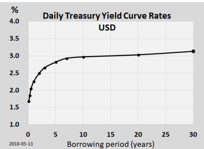 Dr P Thiaga Rajan (PTR) tweet media
