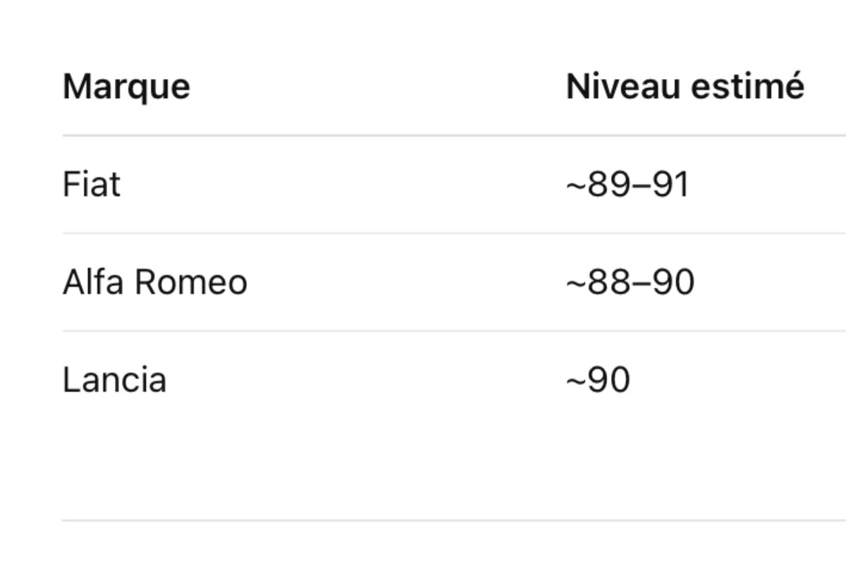 pierre arnaud tweet media