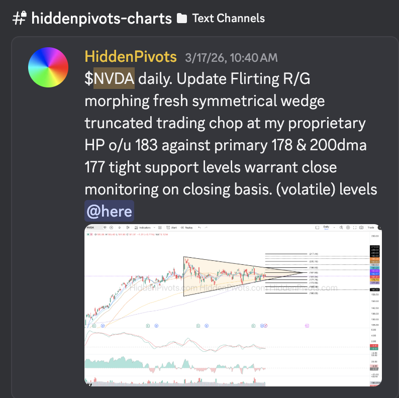 HiddenPivots tweet media