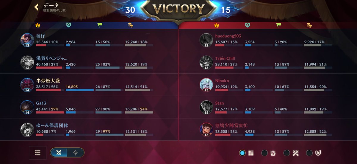 半炒飯大盛だなも tweet media