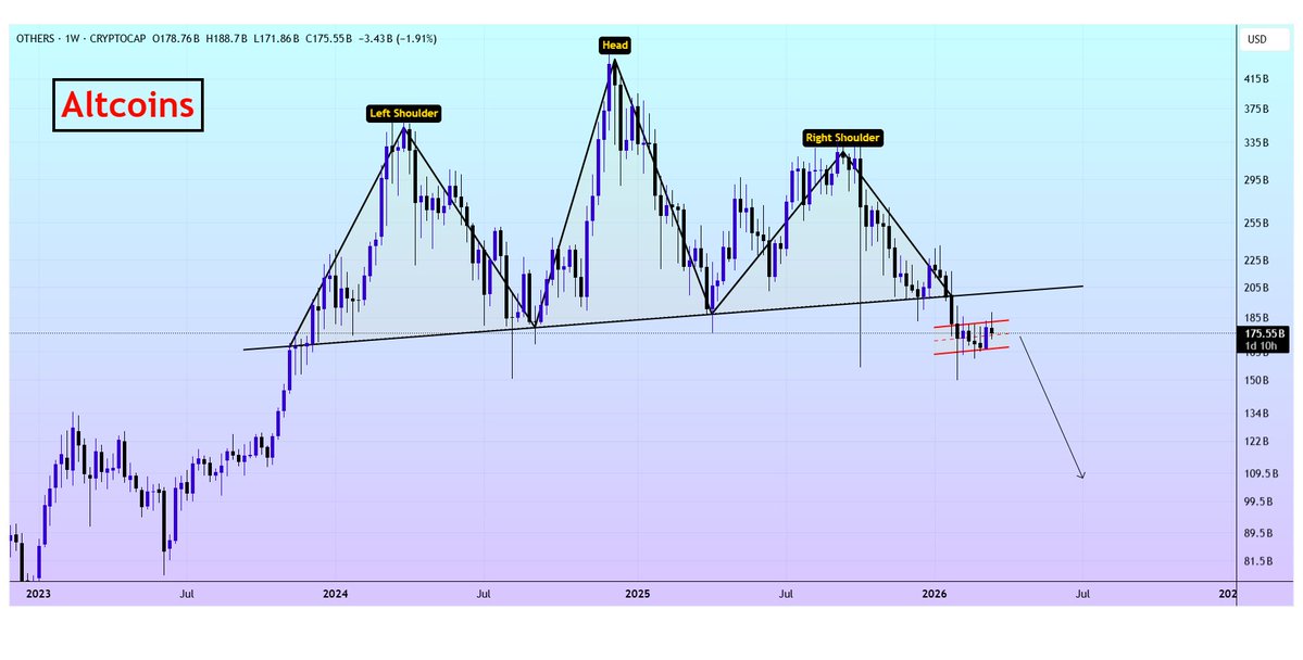 Alex Clay tweet media