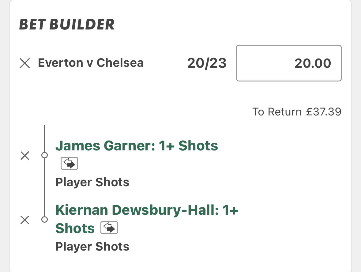 The Prop Lab tweet media