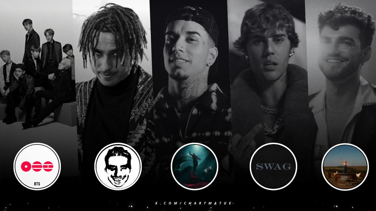 Matuê Charts | Fan Account tweet media