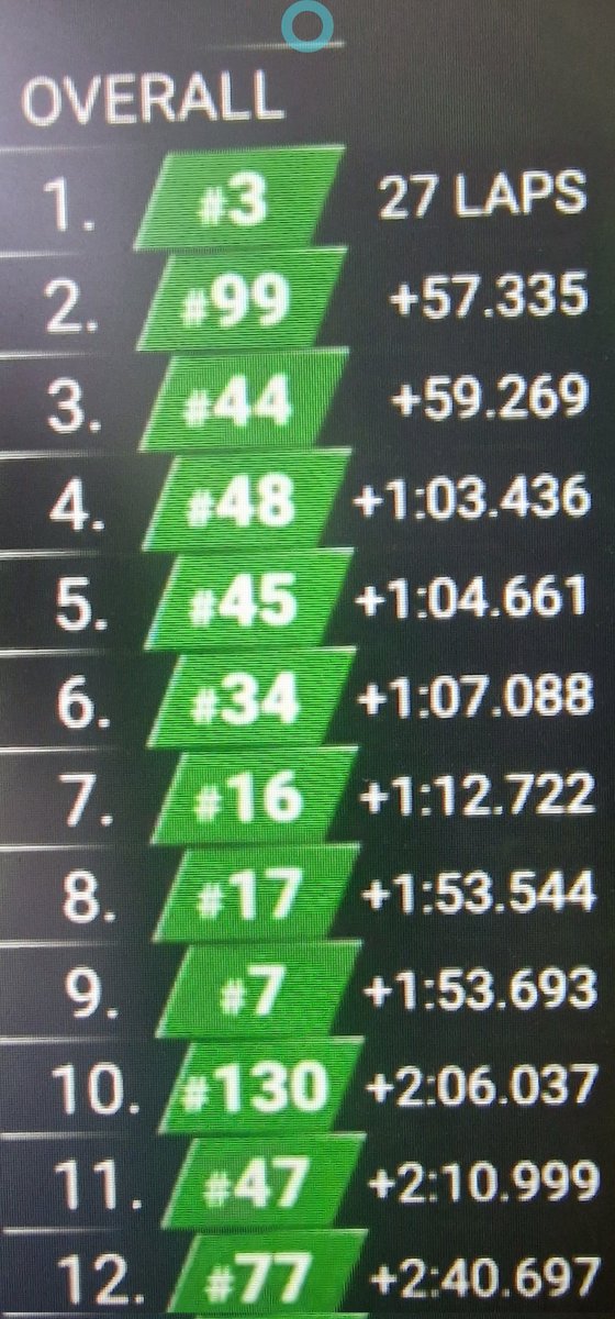 GrRobbert🥫 tweet media