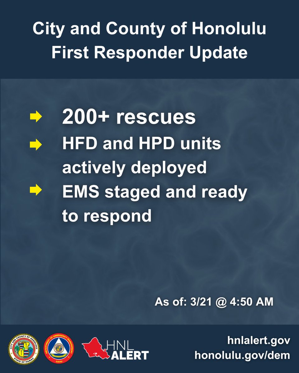 Oahu Emergency Mgmt. tweet media