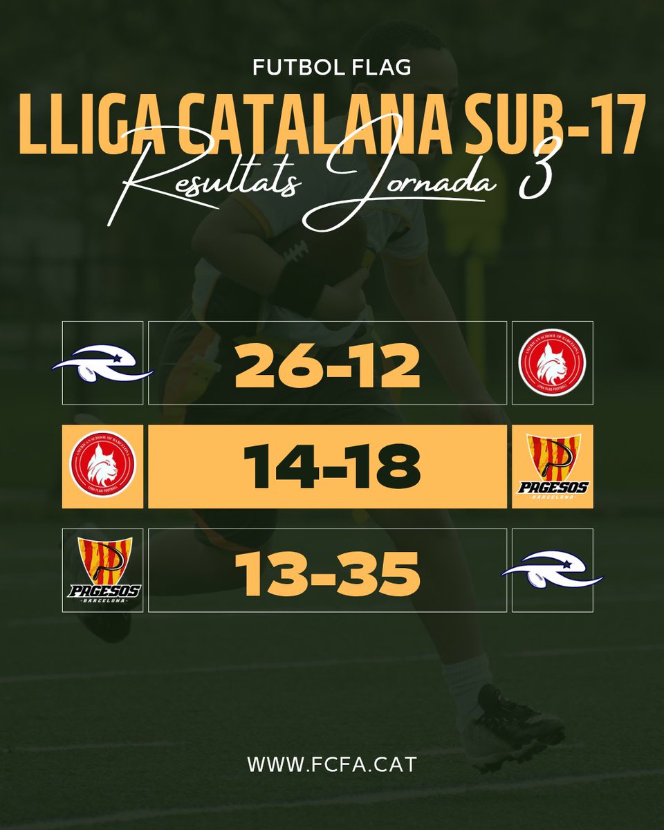 FCFA 🏈 tweet media