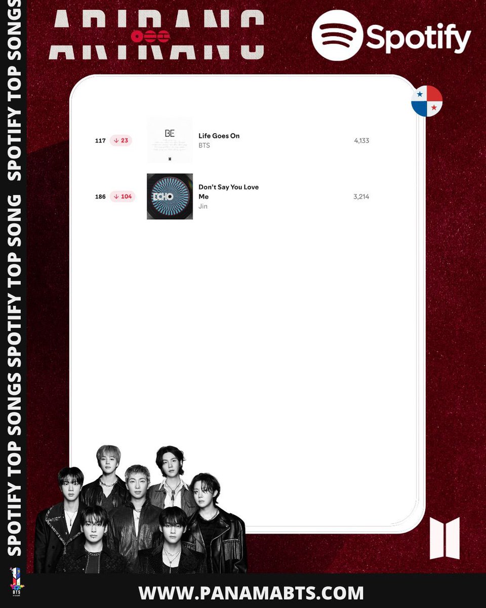 BTS Panamá 🇵🇦 tweet media
