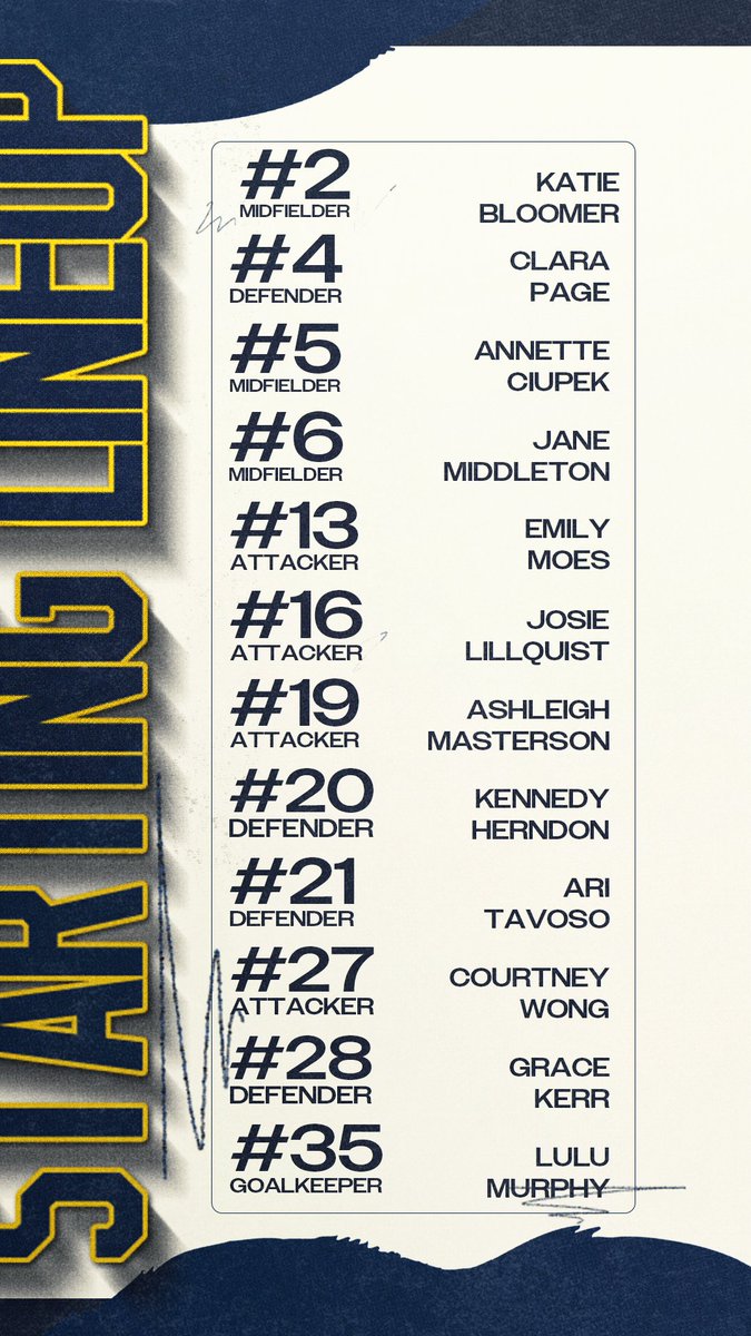 Cal Lacrosse tweet media