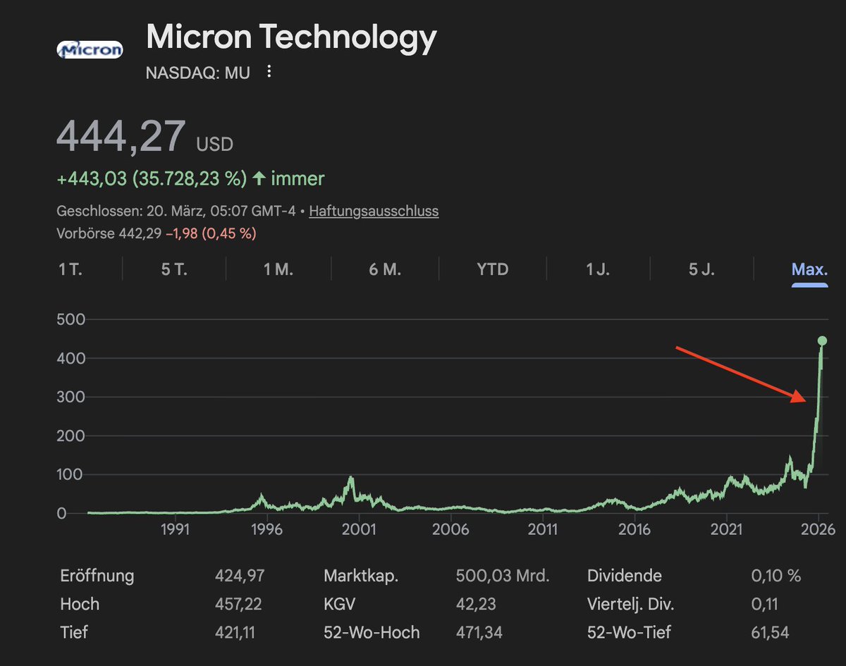 MAX RAHN tweet media