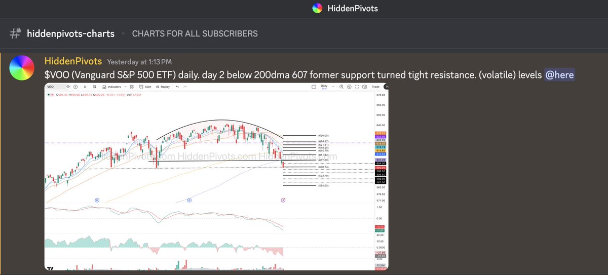 HiddenPivots tweet media