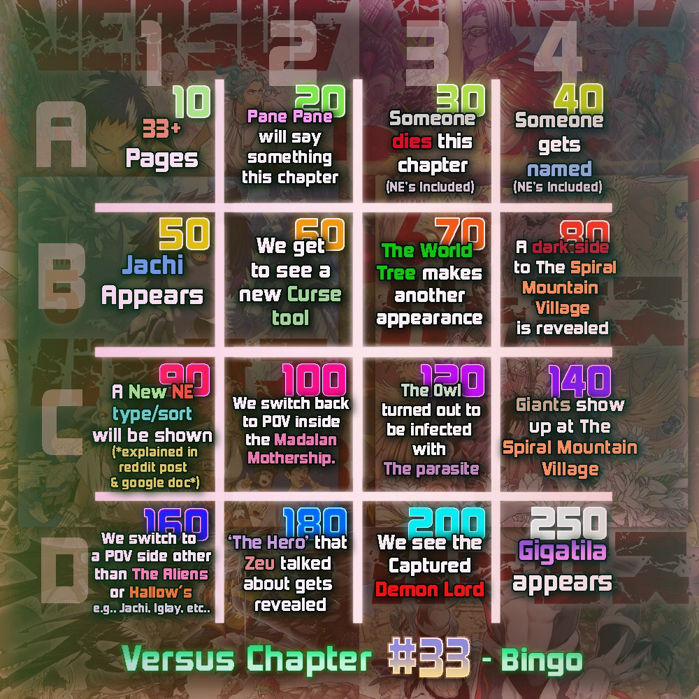 Chariot Coloring tweet media