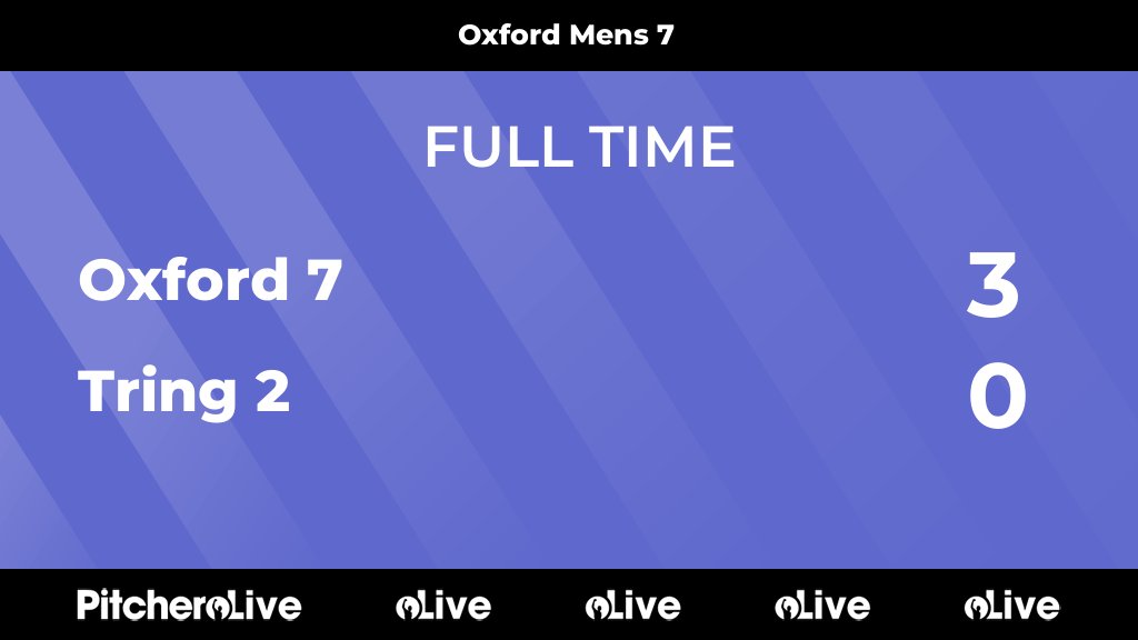 OxfordHC's tweet photo. FULL TIME: Oxford 7 3 - 0 Tring 2
#OXFTRI #Pitchero
https://t.co/mRWHHpVfMq https://t.co/cqNEJyhgTi