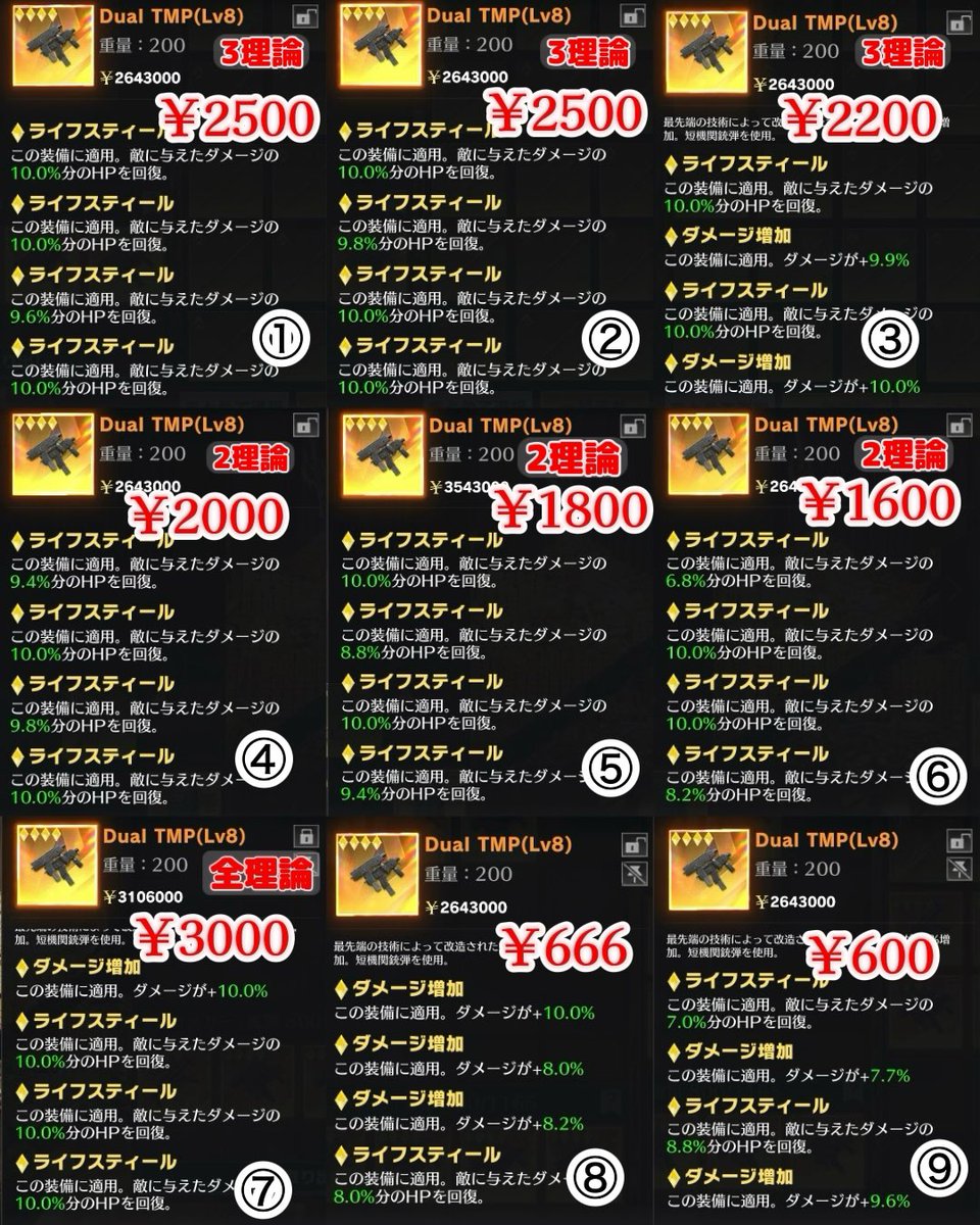 Emma【突破単価3円‼️/ペニンシュラ武器装備❣️/レア金蔵❗️】 tweet media