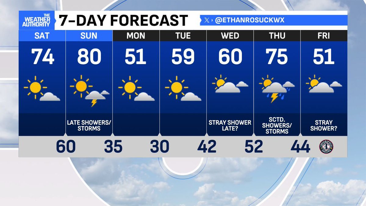 Ethan Rosuck tweet media