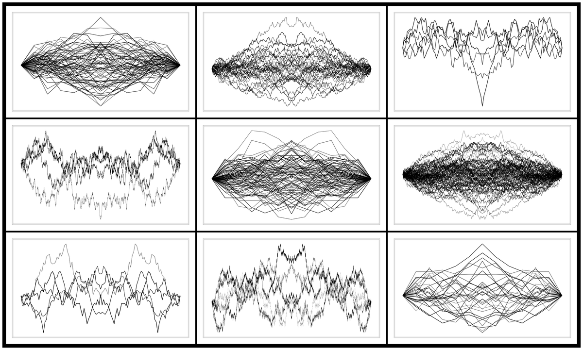 Residual Labs tweet media