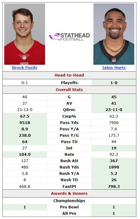 Neil Andrews tweet media