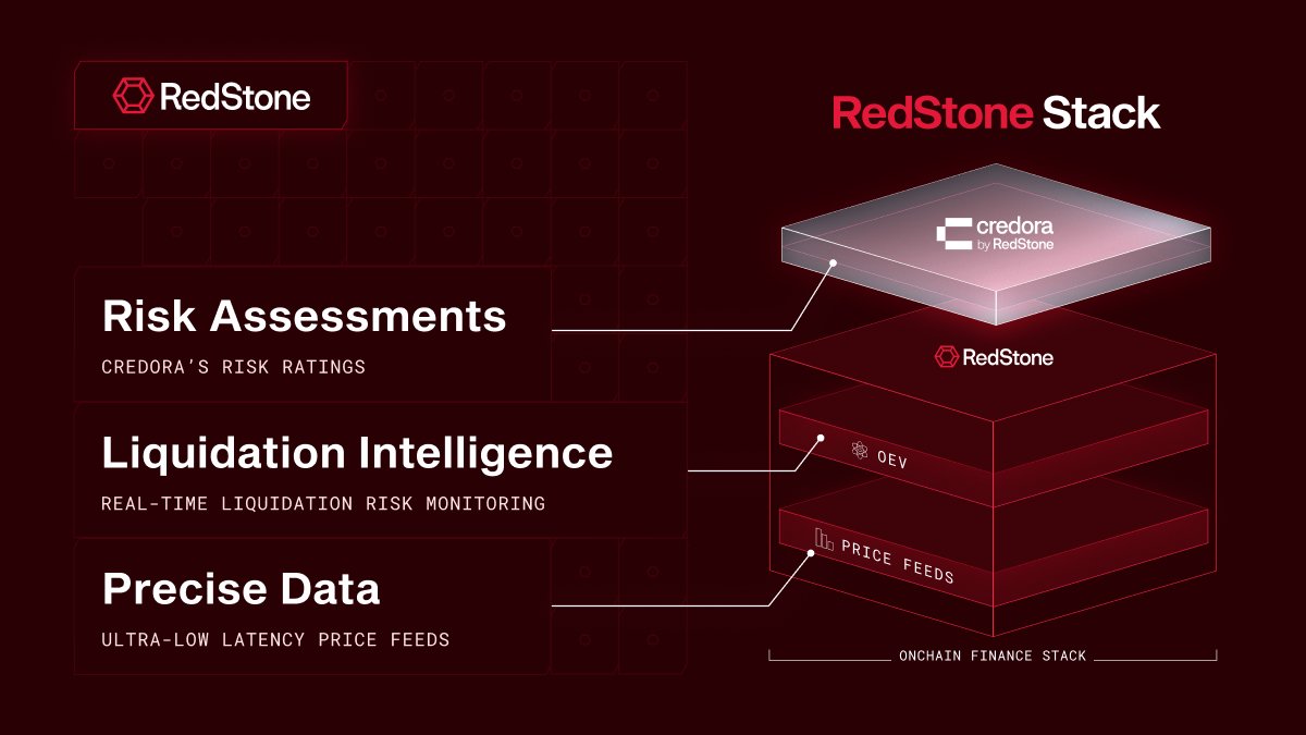 RedStone ♦️ tweet media