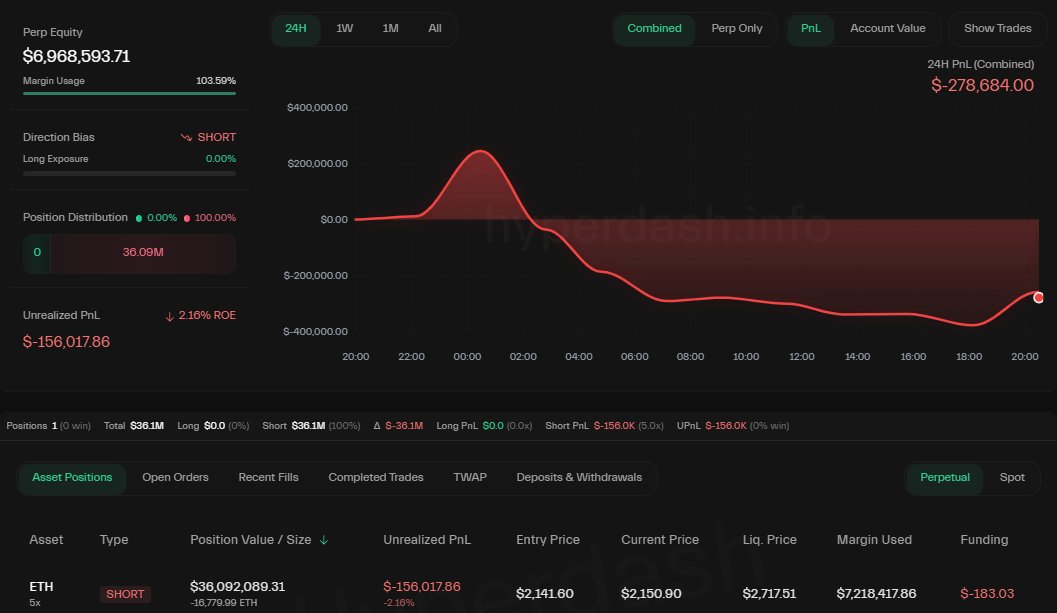 Crypto Rover tweet media