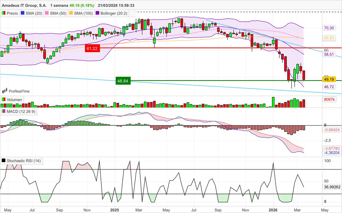 InverMan tweet media