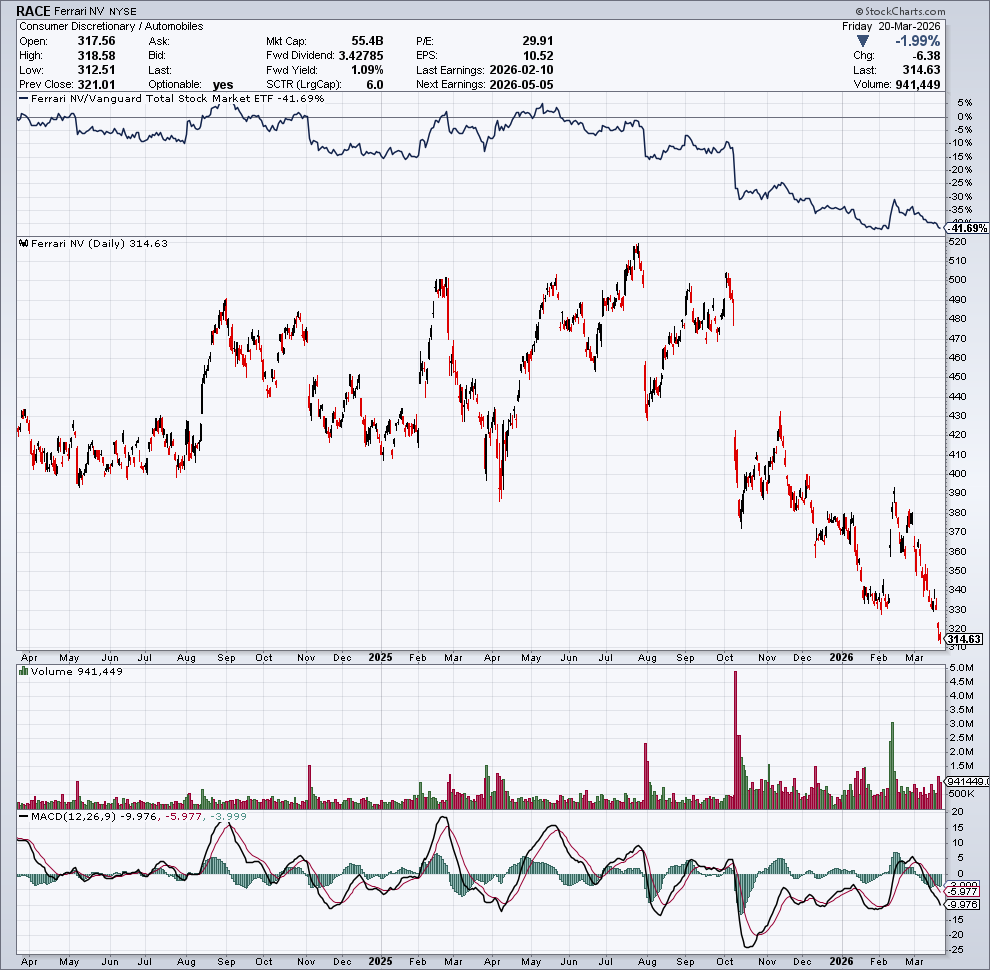 Stockspy tweet media