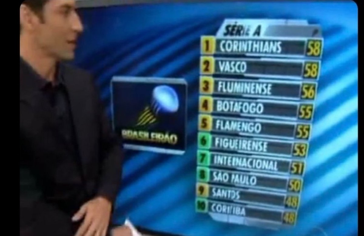 Euclides tweet media