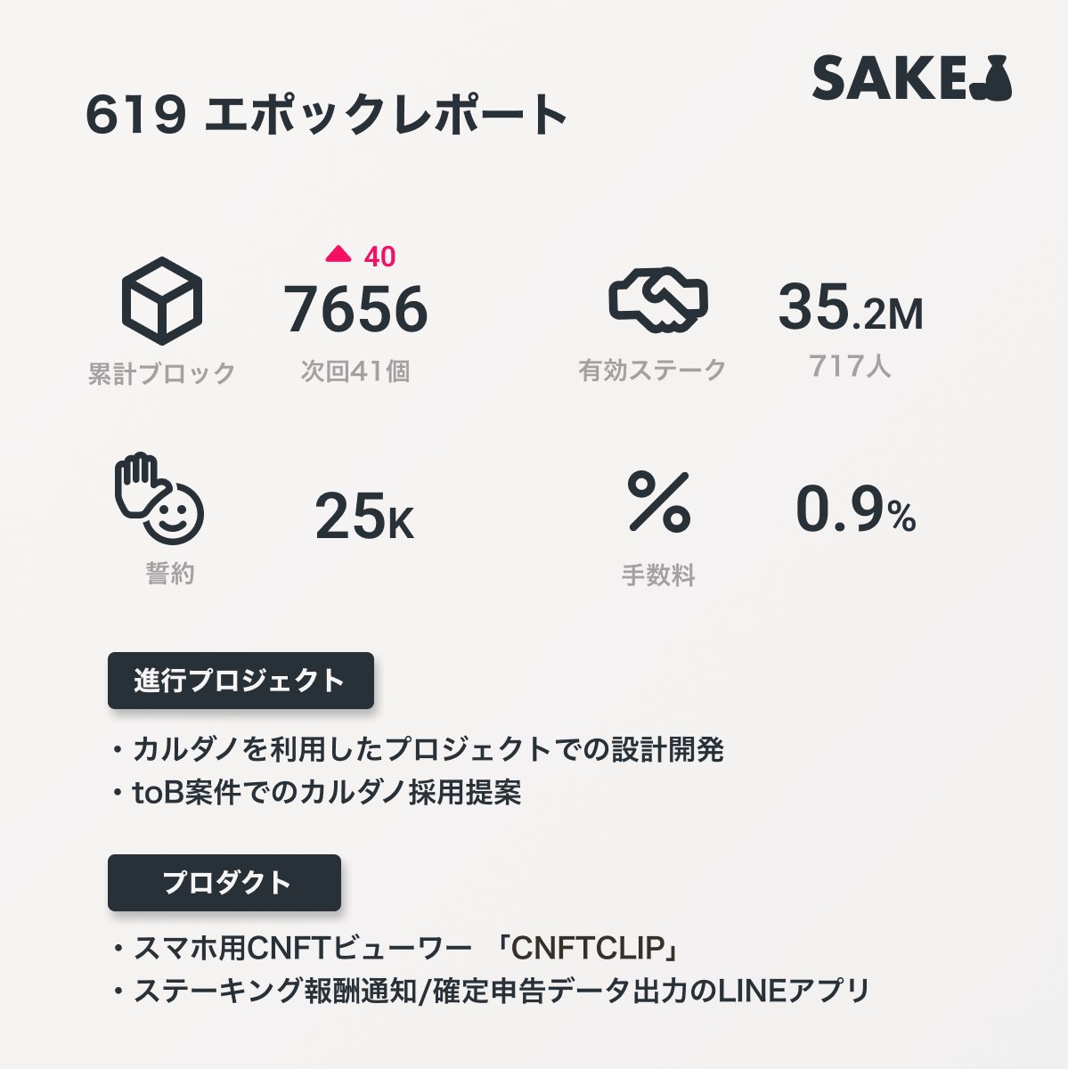 SAKE🍶| Cardano ADA SPO ステーキング tweet media