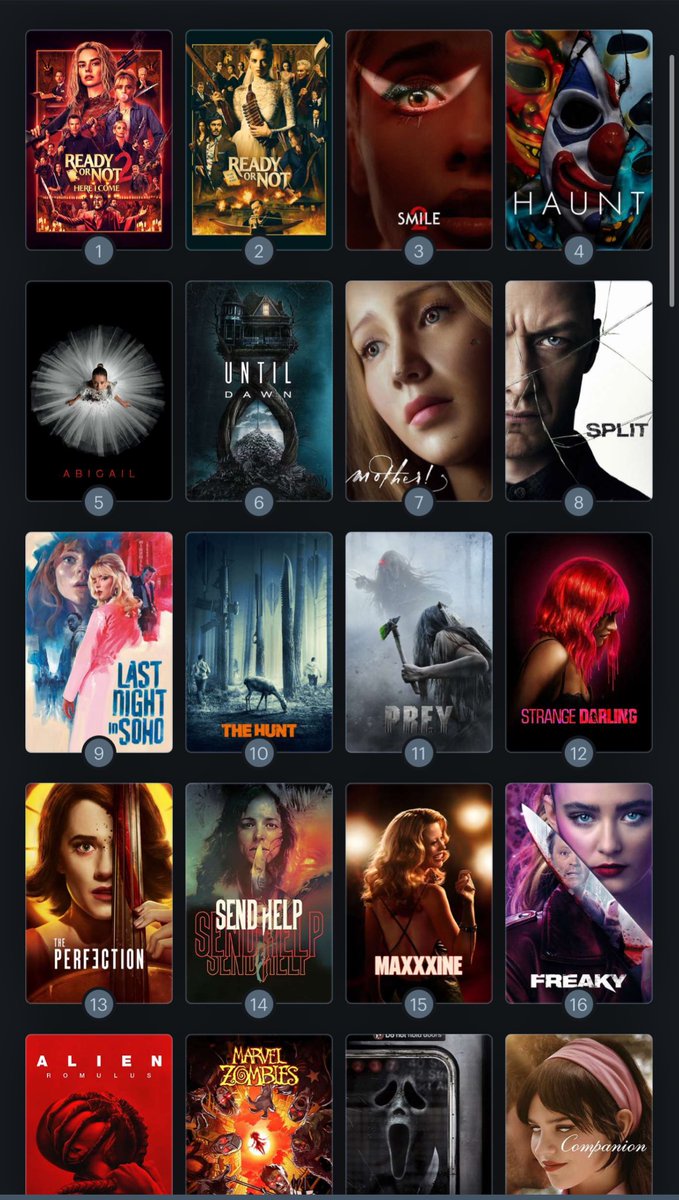 MagicHandz's tweet photo. #FinalGirls update!!! 🔥🔥

After last night I can confidently say #ReadyOrNot #ReadyOrNot2 are some of the best Final Girls films of all time, the movies are too consistent and fun. https://t.co/JPcjvMHSPu
