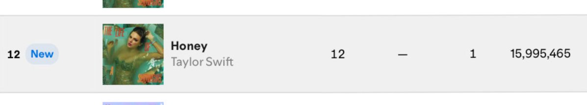 Garv 🧣 tweet media