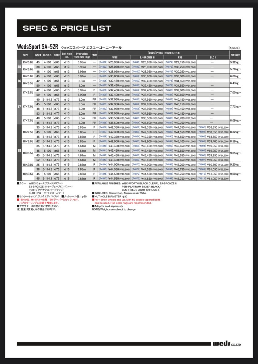 あかぼろ tweet media