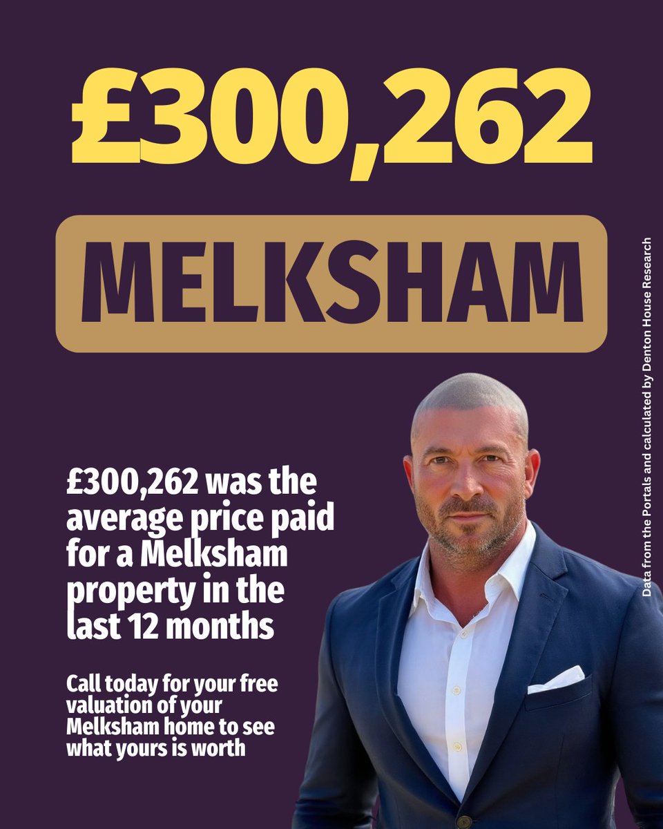 Lock & Key Estate Agents tweet media