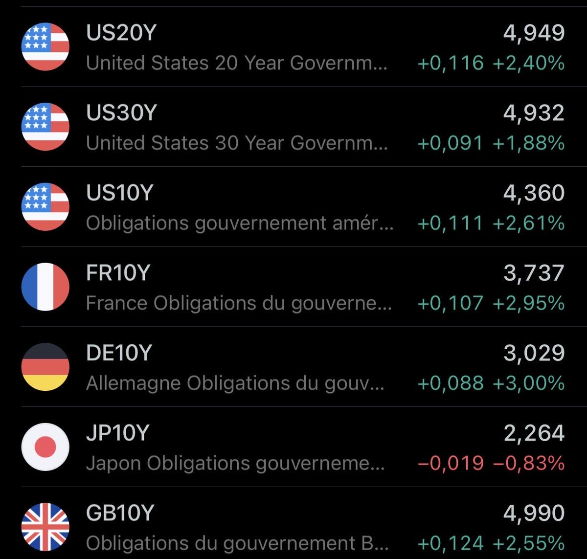 ResourceEvolution tweet media