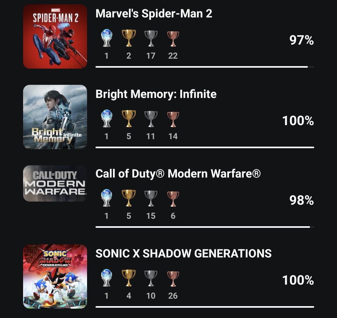 Bryan Lorran⚡️Largados MK tweet media