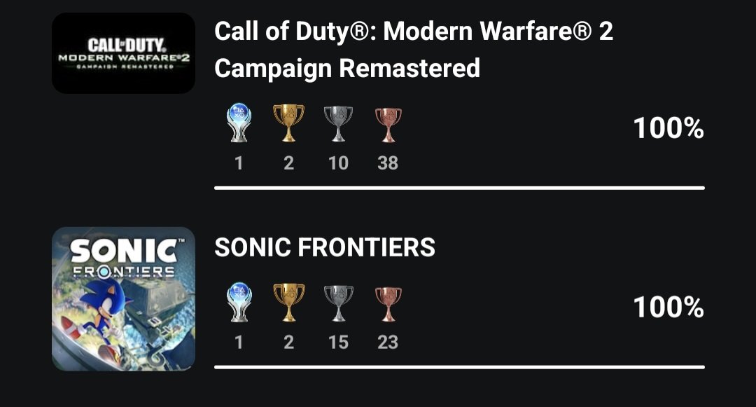 Bryan Lorran⚡️Largados MK tweet media
