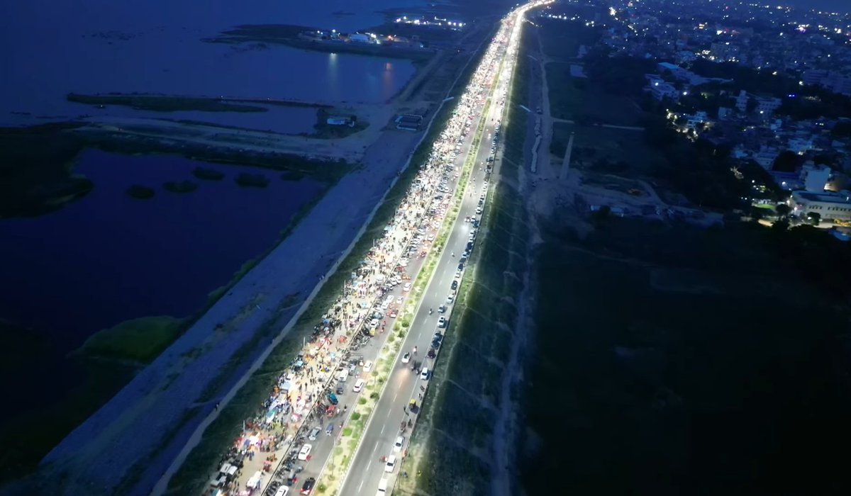 The Bihar Index tweet media