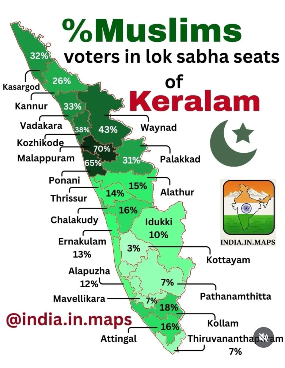 RVAIDYA2000 🕉️ tweet media
