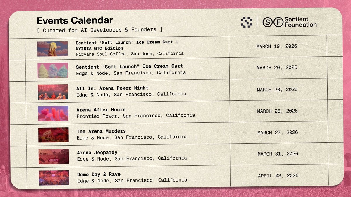 Sentient tweet media