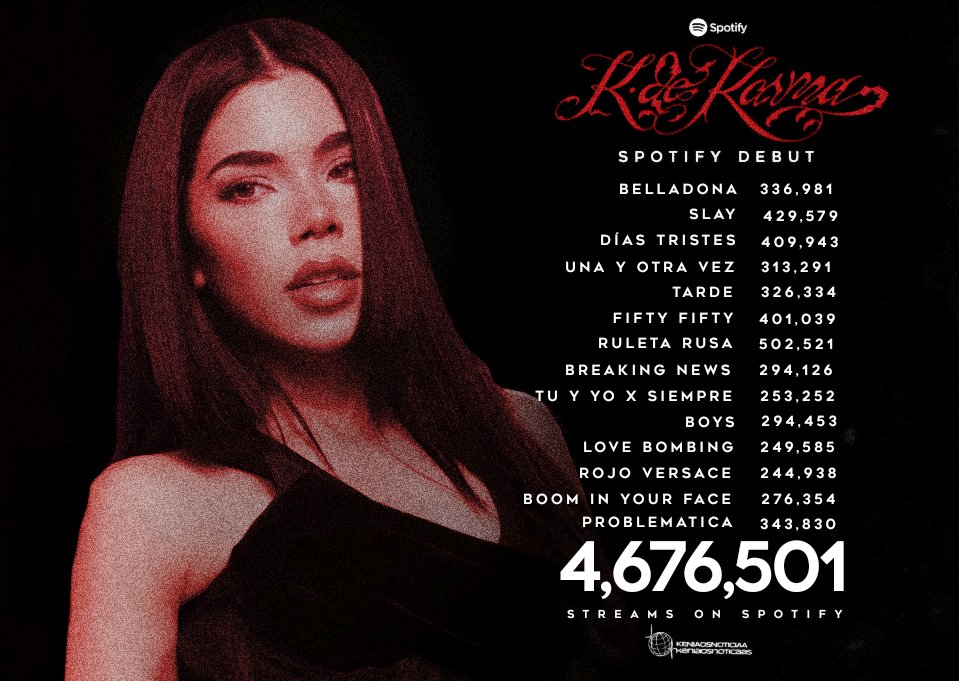 Kenia Os Noticias tweet media