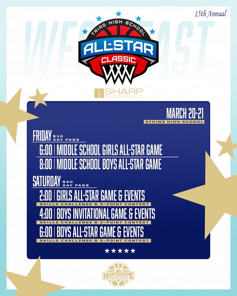 Triad All-Star Classic tweet media
