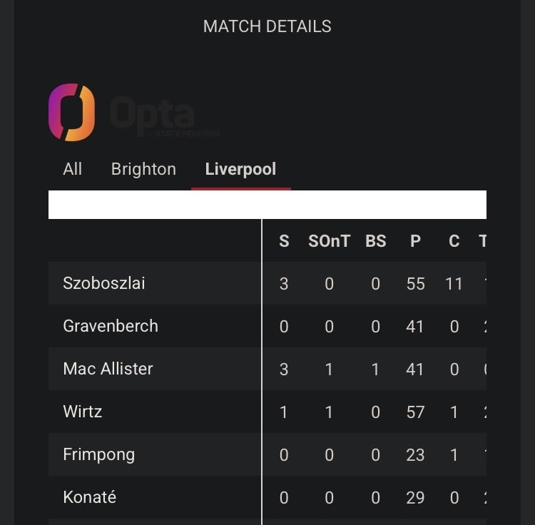 n davids tweet media