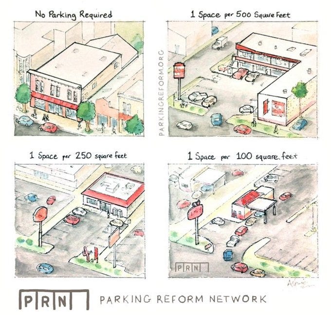 Abundant Housing for North Carolina tweet media