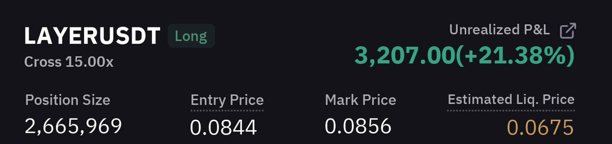 CryptoDegenPump's tweet image. 🚀 #LAYER Pump result

✅ 1st target achieved in just 14 Hours 27 Minutes

💵 Huge quick profit 21.3777% 💪
👉 Advance buy and sell targets given only to our premium members.
👉 More quick profit signals available in premium channel. Hurry up 🏃♂

⏰ Co… ift.tt/fjX6oKq