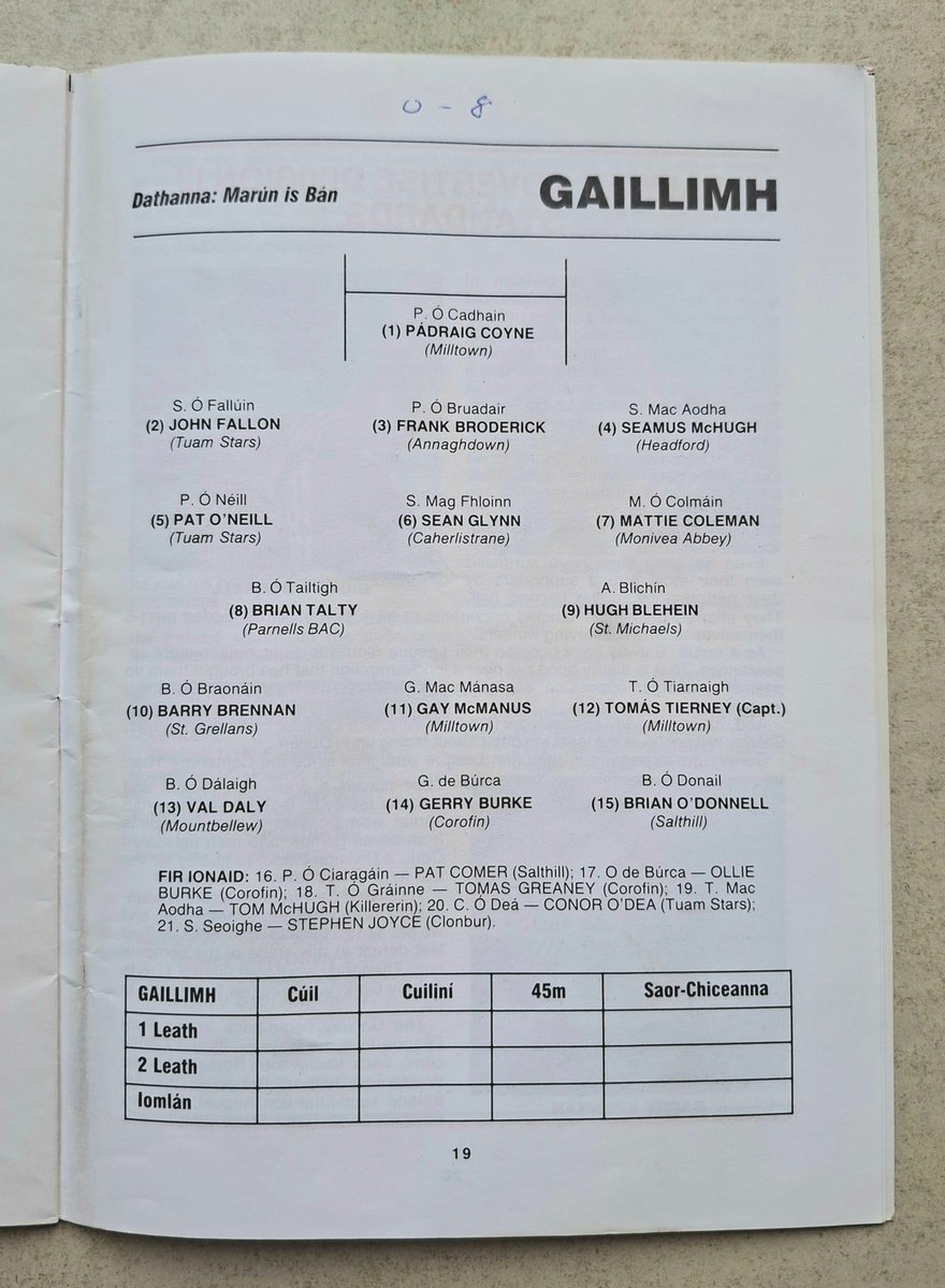 Dublin GAA Programme Collector tweet media