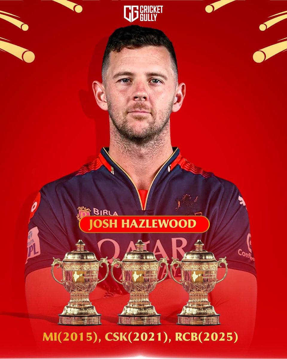 CricketGully tweet media