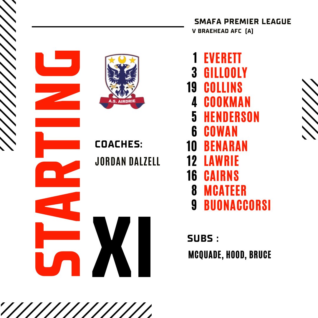 AS Airdrie tweet media