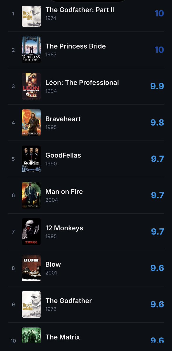 I ❤️ Giannis tweet media