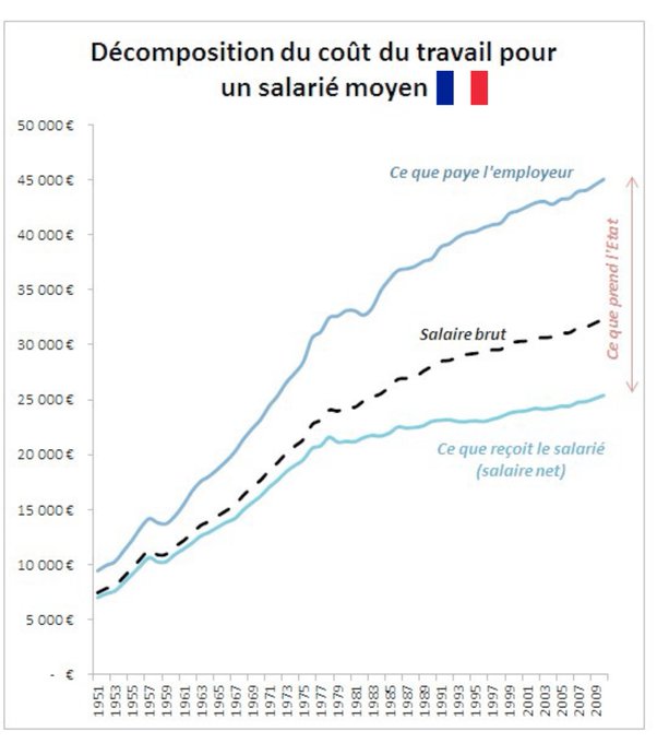 Brivael - FR tweet media