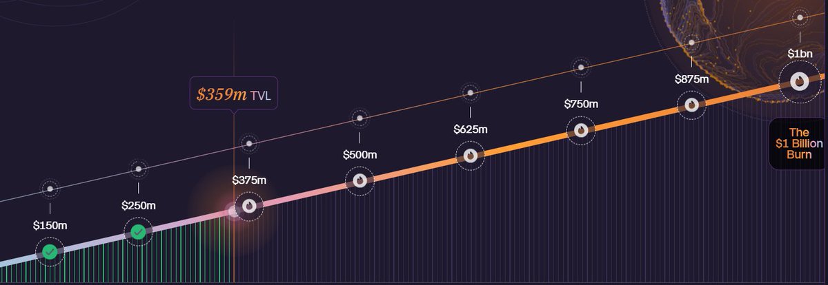Patil.eth tweet media