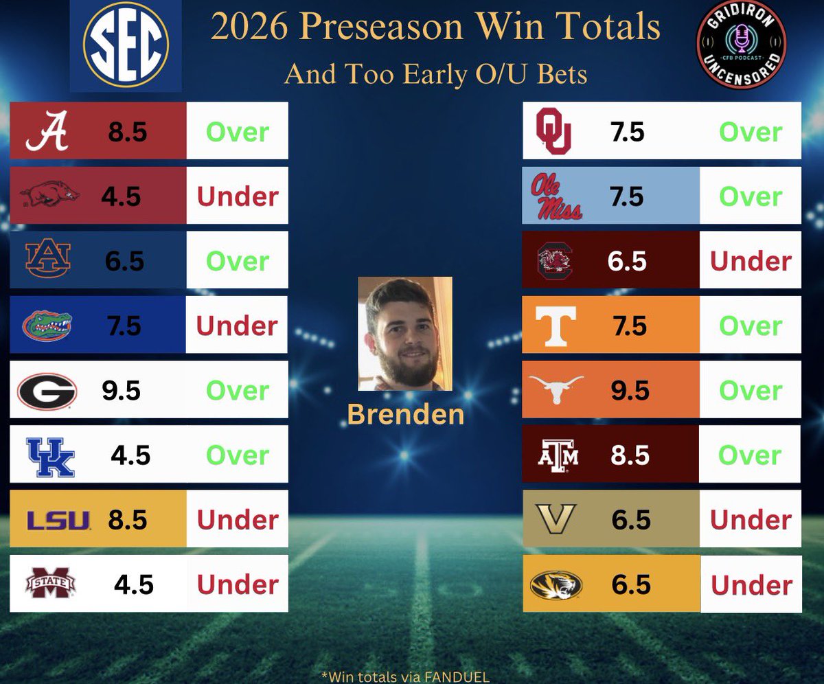 Gridiron Uncensored 🏈🎙️ tweet media